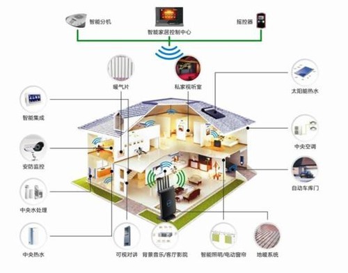 智慧流無界 極速通訊加持生活，JCG JHR-N936R如何重塑居家網絡體驗？